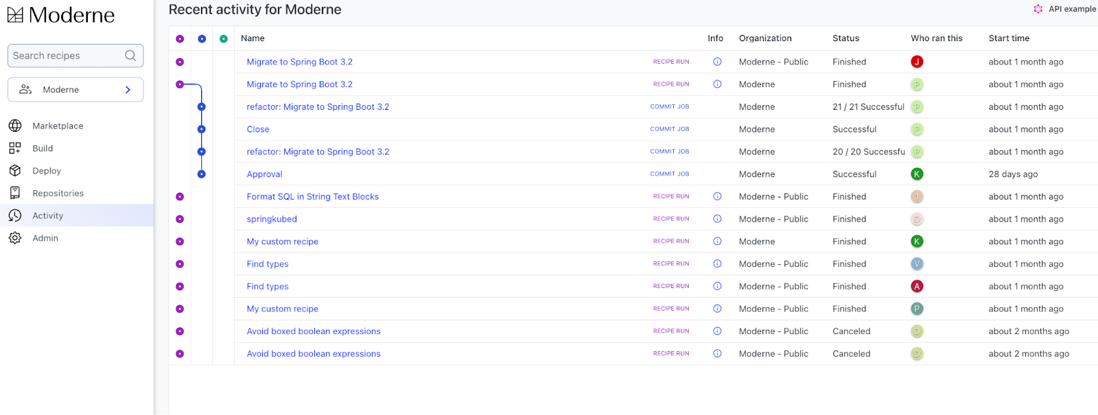 Figure 4. Moderne Platform Activity view showing migration progress