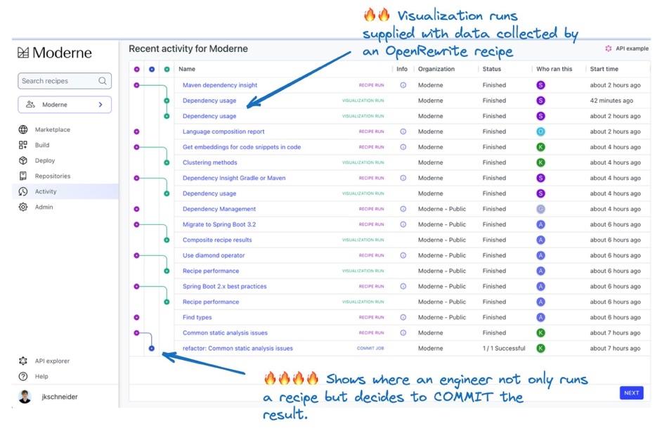 Activity View in the Moderne Platform