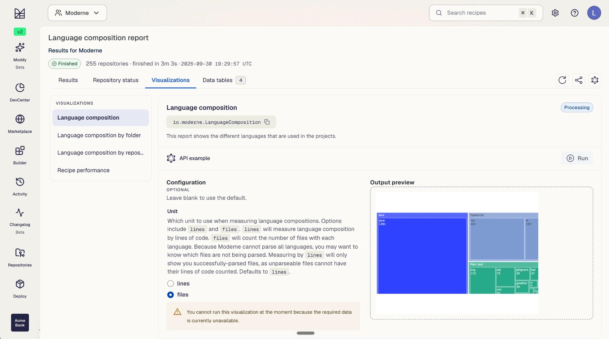 Language composition visualization in the Moderne Platform for a run across 255 repositories