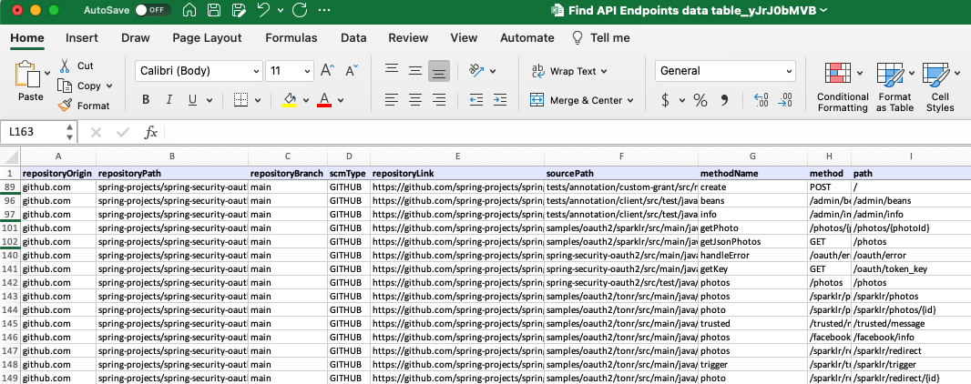 Figure 7. Data table from running “Find API endpoints” recipe on OSS repositories