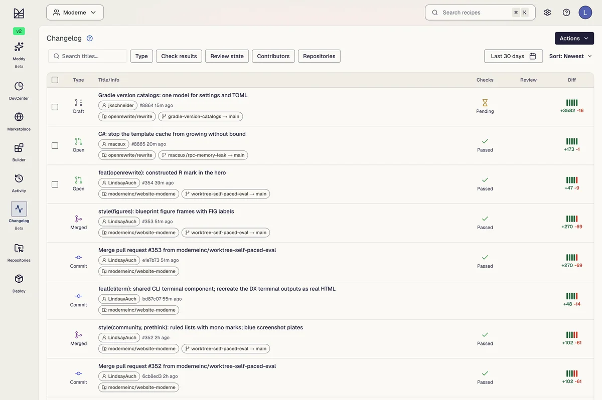 The Moderne Changelog: pull requests, commits and check status across every repository in the estate
