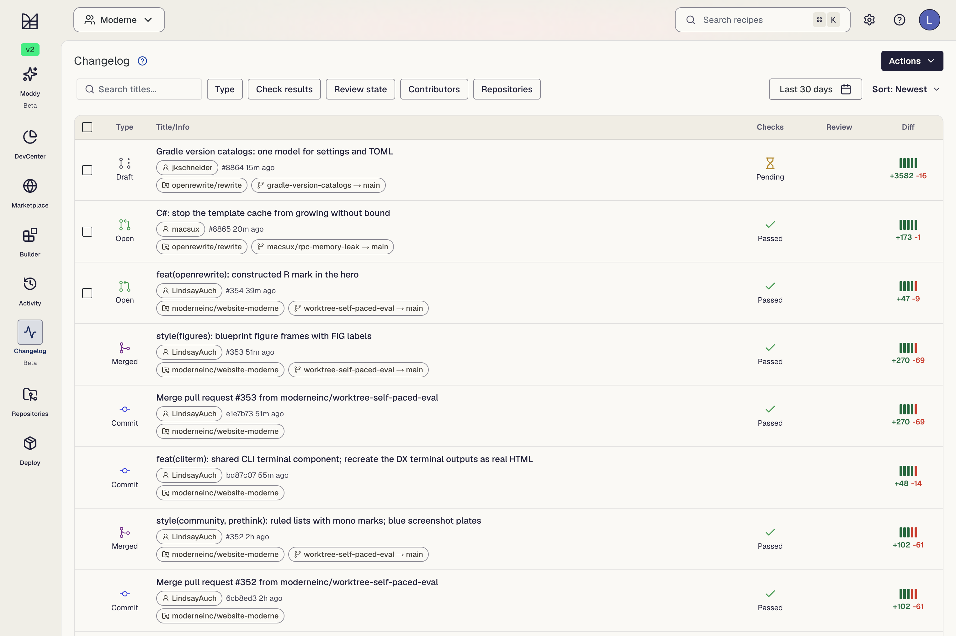 The Moderne Changelog: pull requests, commits and check status across every repository in the estate