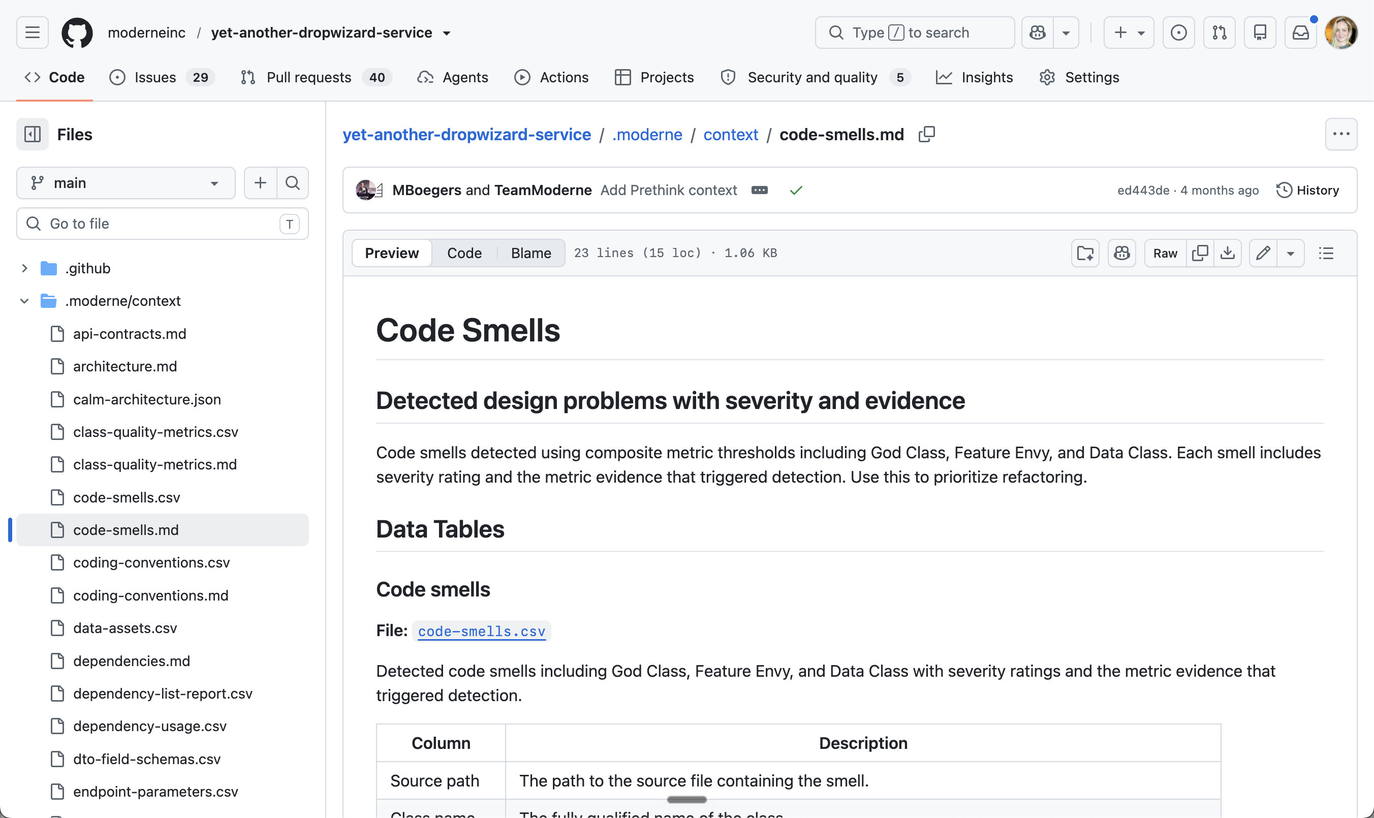 code-smells.md on GitHub: detected design problems with severity and evidence
